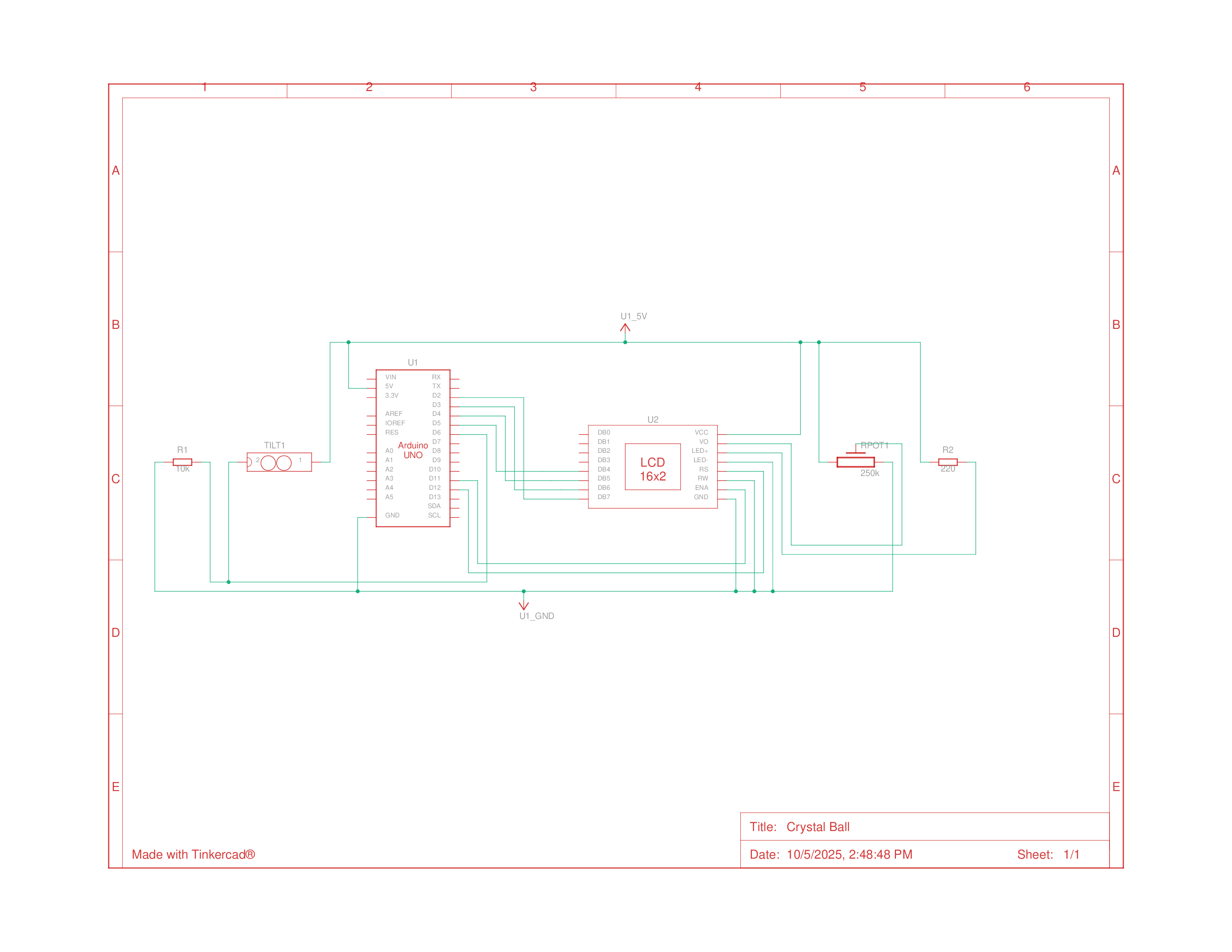 Schematics