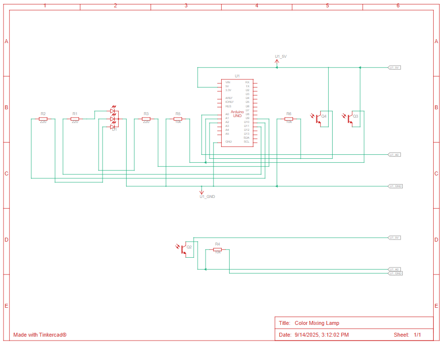 Schematics