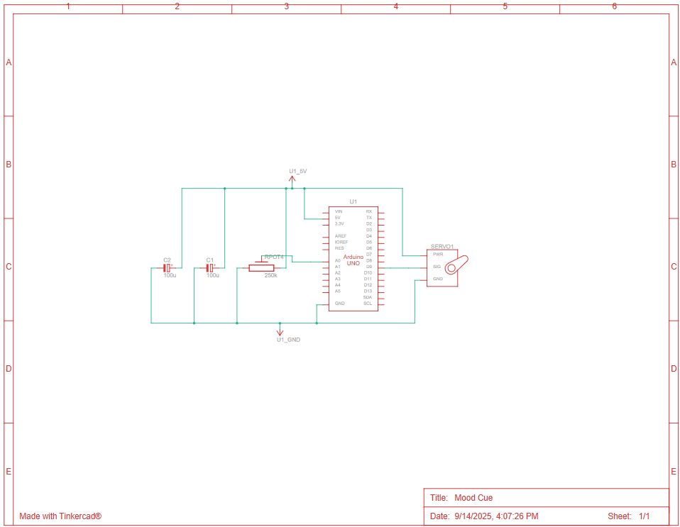 Schematics