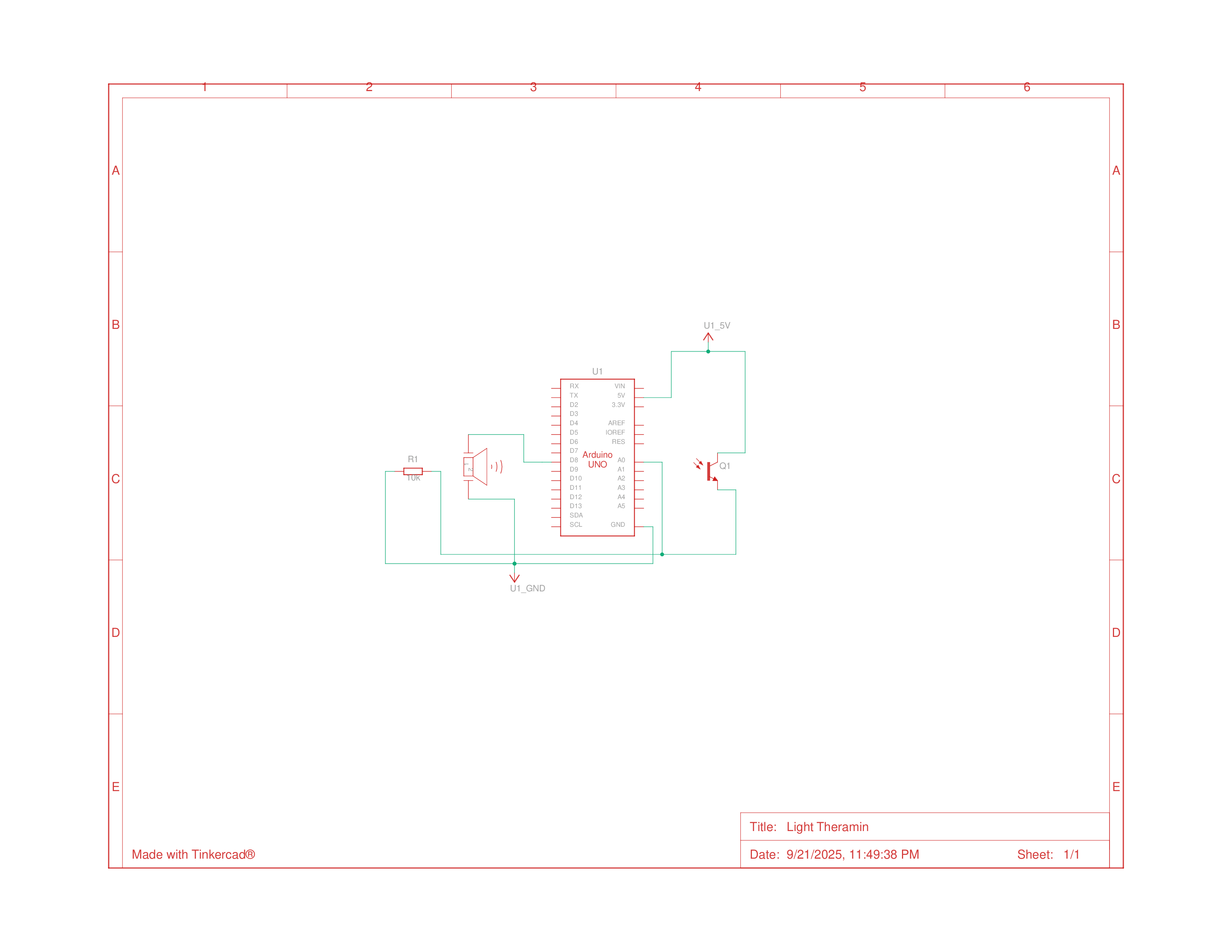 Schematics